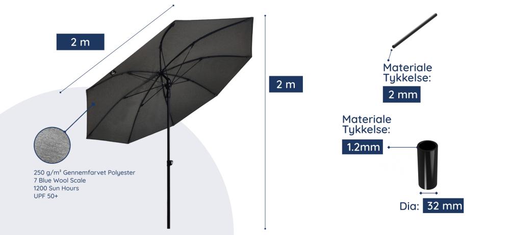 Detaljeret visning af mål for den kompakte strandparasol
