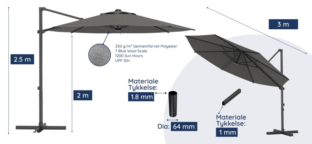 Mål på Baser Original hængeparasol – 3 meter rund