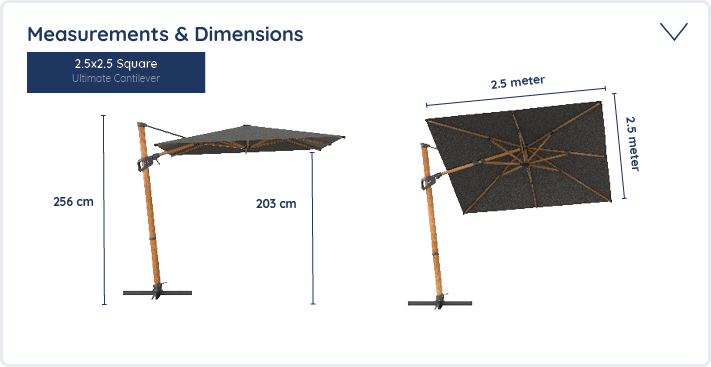 Detaljeret visning af mål og dimensioner